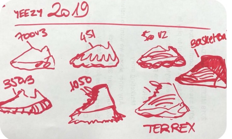 カニエ・ウェスト YEEZY 2019 ラインアップ